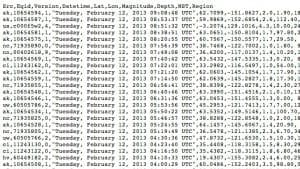 Lee más sobre el artículo Archivo CSV en Arduino y tarjeta  MicroSD