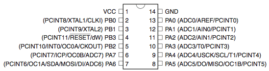 Attiny84-Pinout