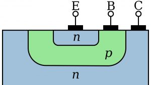 Lee más sobre el artículo Transistor BJT como interruptor, polarización fija