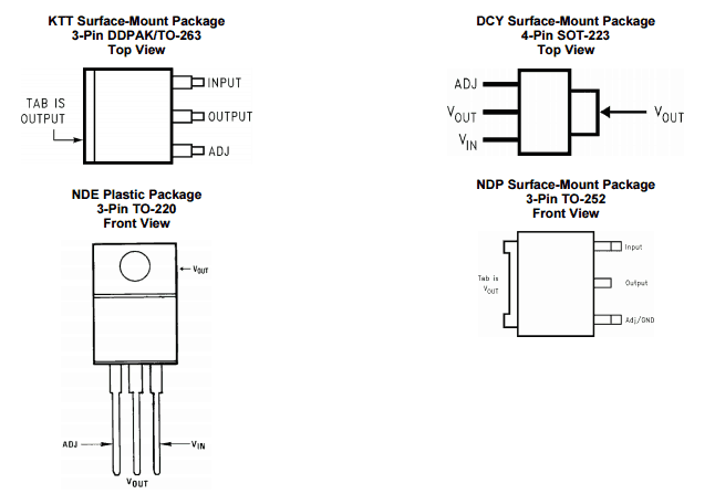 lm317 pinout Fuente: TexaxInstruments