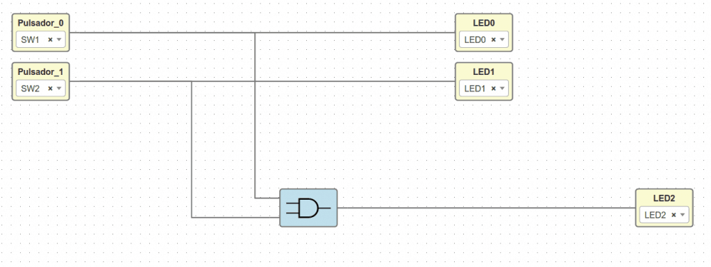 esquema en icestudio para FPGA